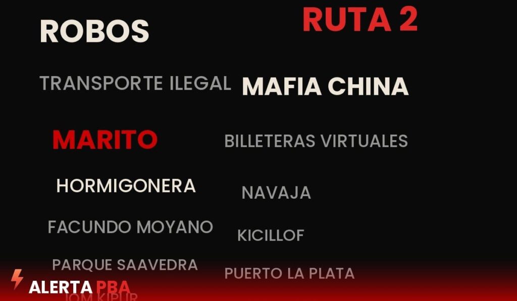 Al cierre del día: seguridad, taxistas y el regreso de Marito, lo más importante de la jornada en Región Capital