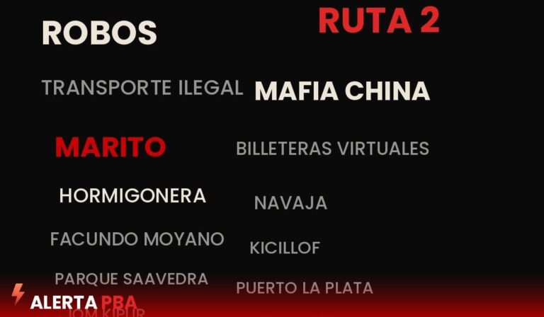 Al cierre del día: seguridad, taxistas y el regreso de Marito, lo más importante de la jornada en Región Capital
