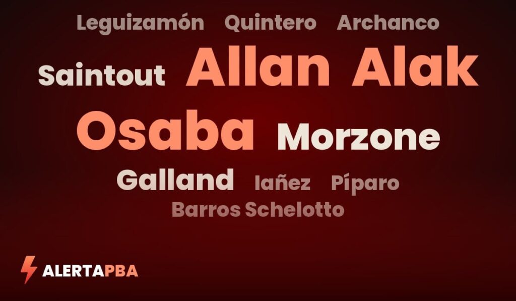 ¿Quién suena más para la intendencia de La Plata en 2027? Alak, Osaba y Allan encabezan la presencia